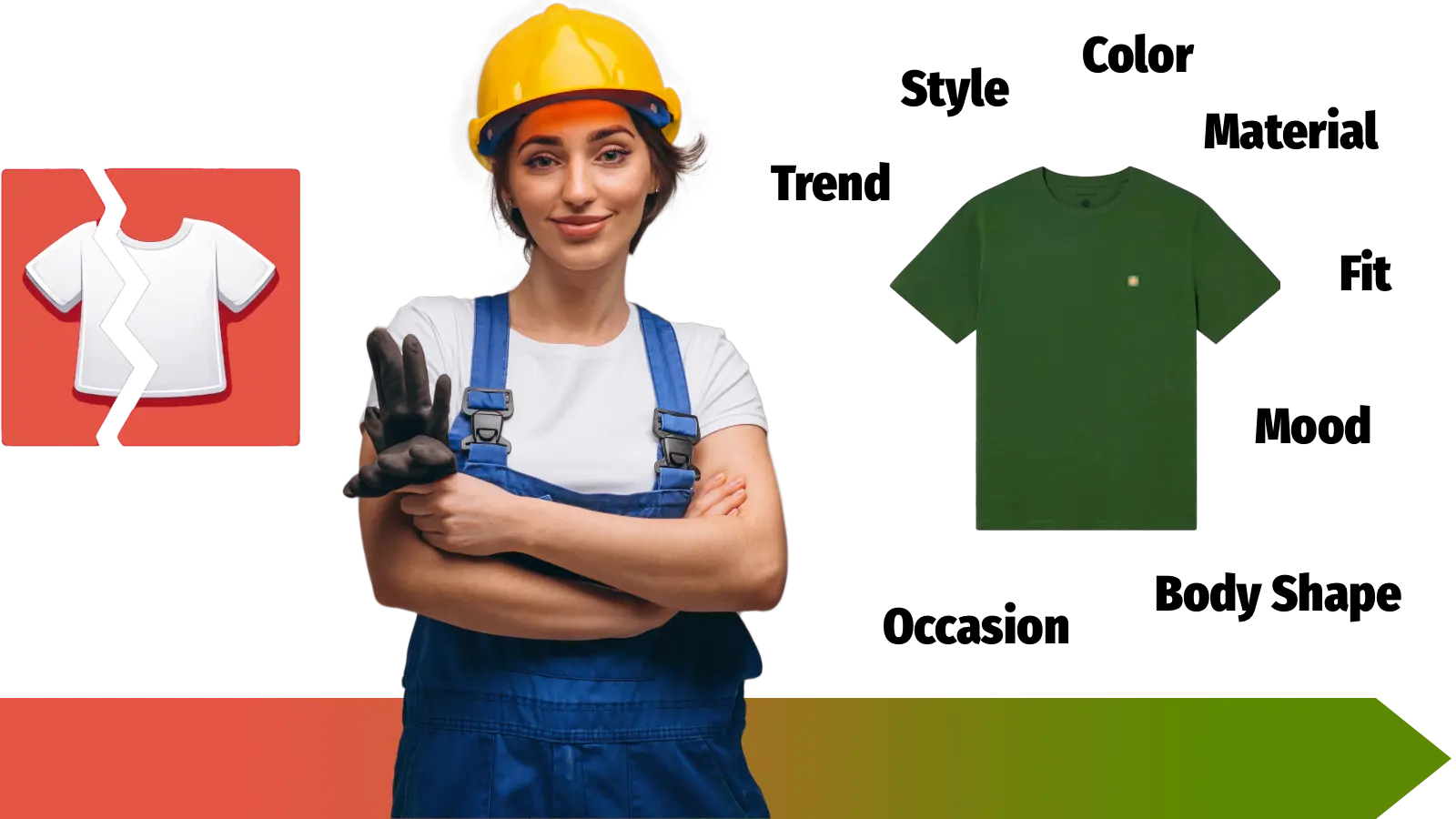 A product catalogue being tagged automatically with style attributes